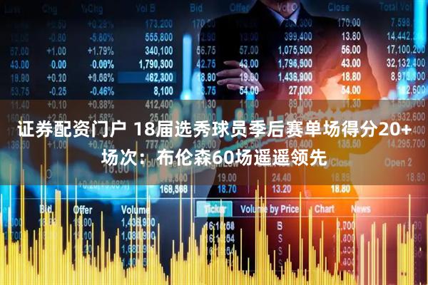 证券配资门户 18届选秀球员季后赛单场得分20+场次：布伦森60场遥遥领先